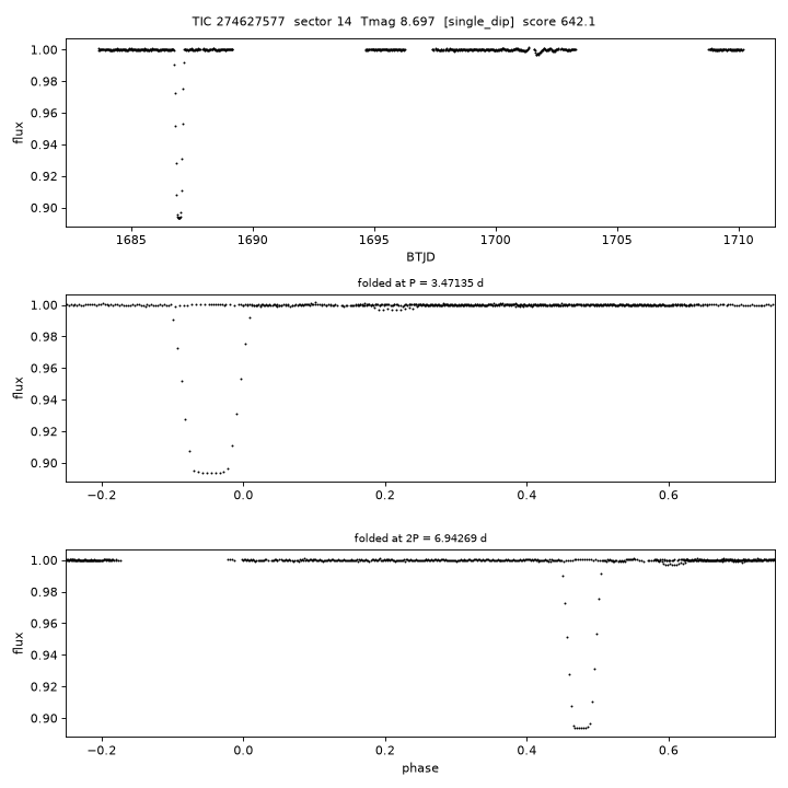 Click to open full size TIC274627577_s0014.png