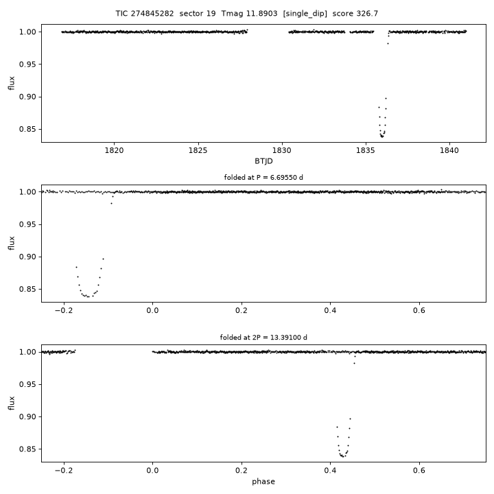 Click to open full size TIC274845282_s0019.png