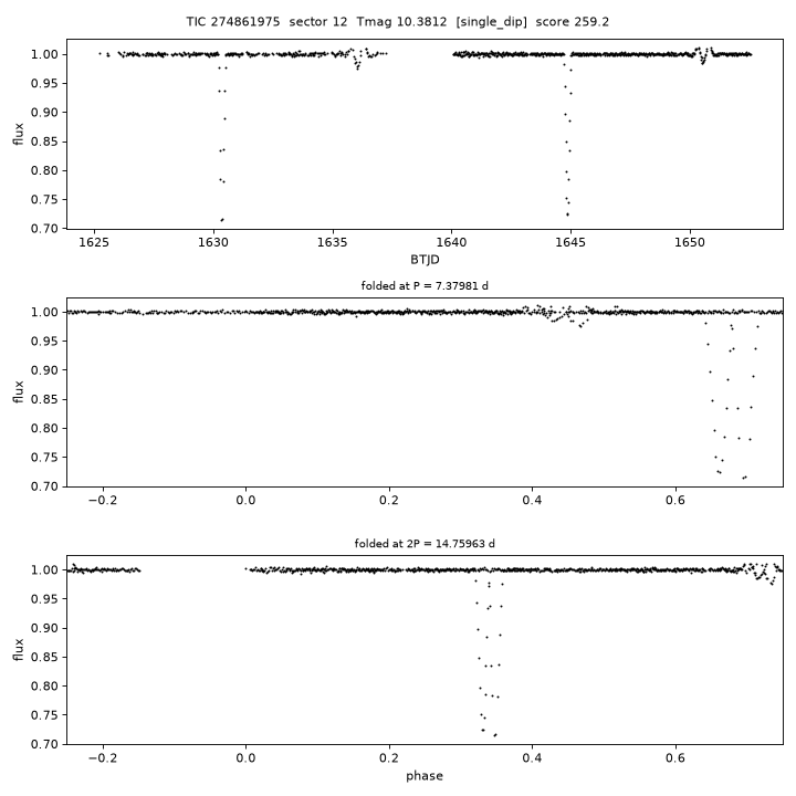 Click to open full size TIC274861975_s0012.png