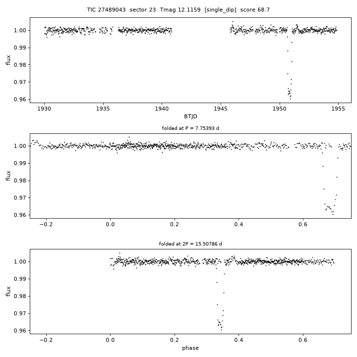 Click to open full size TIC27489043_s0023.png