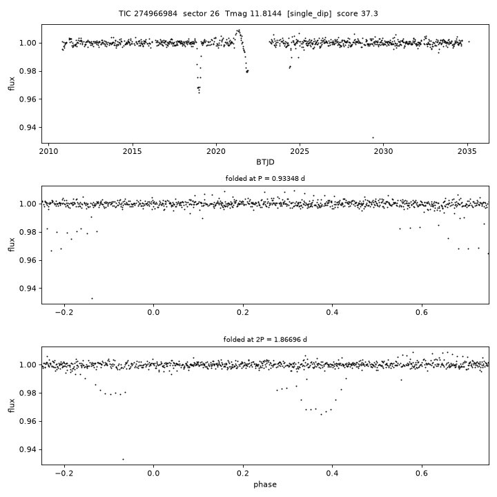 Click to open full size TIC274966984_s0026.png