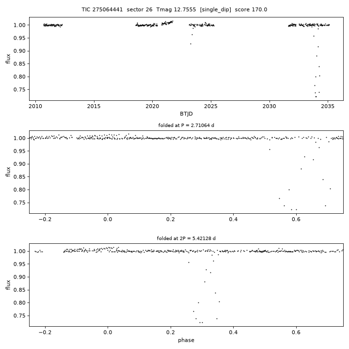 Click to open full size TIC275064441_s0026.png