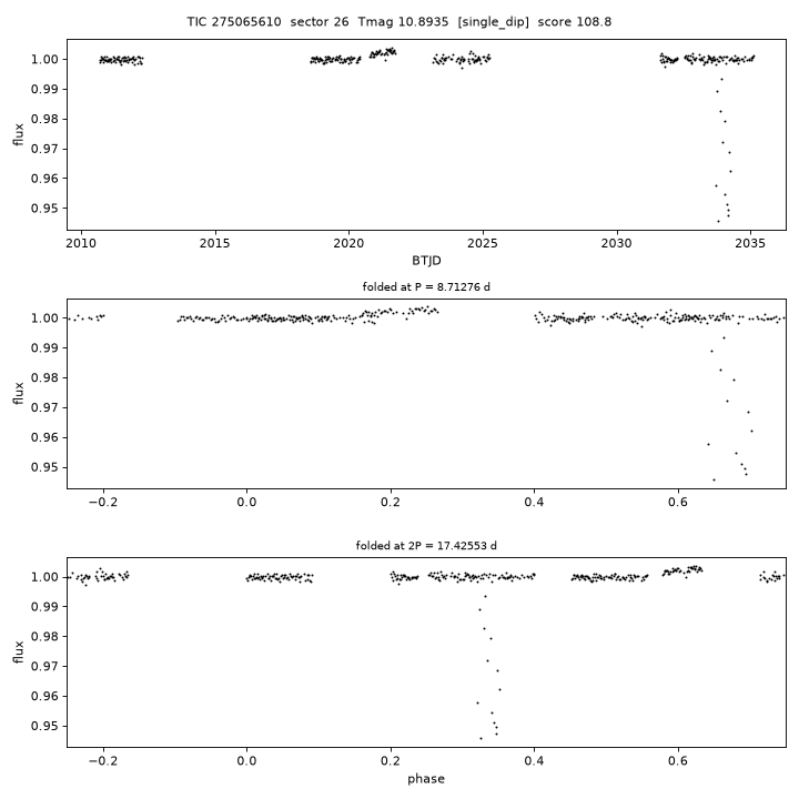Click to open full size TIC275065610_s0026.png