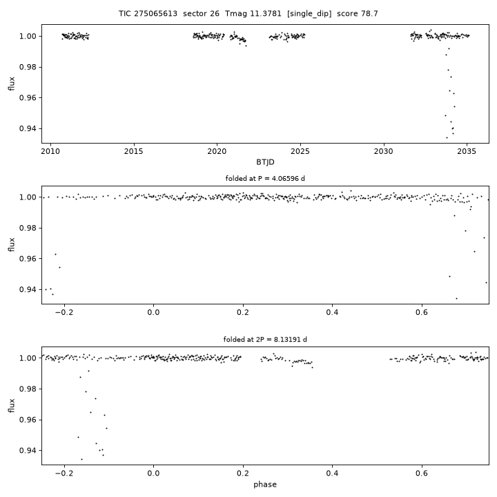 Click to open full size TIC275065613_s0026.png