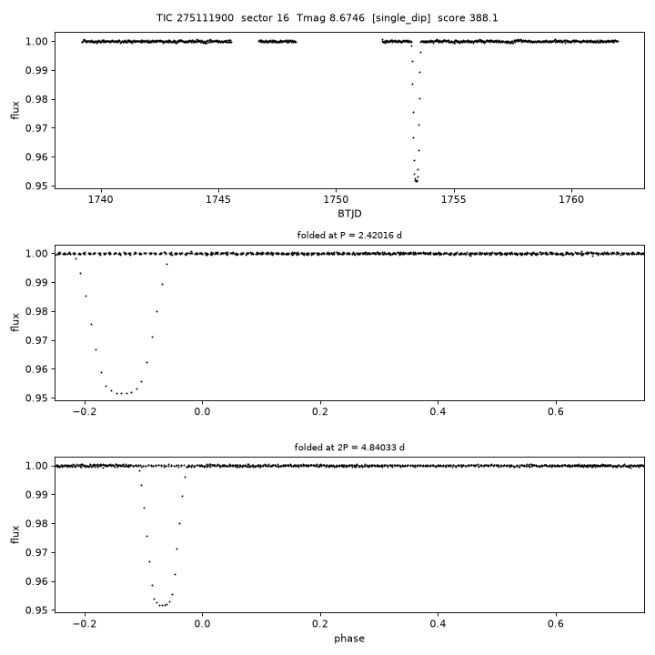 Click to open full size TIC275111900_s0016.png