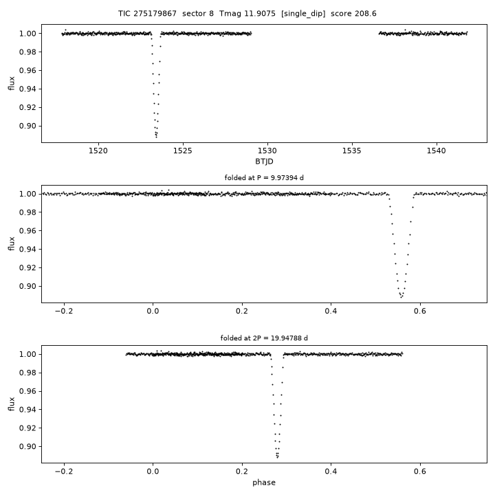 Click to open full size TIC275179867_s0008.png