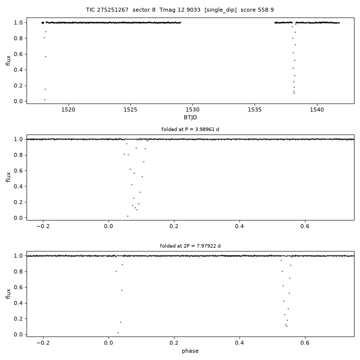 Click to open full size TIC275251267_s0008.png