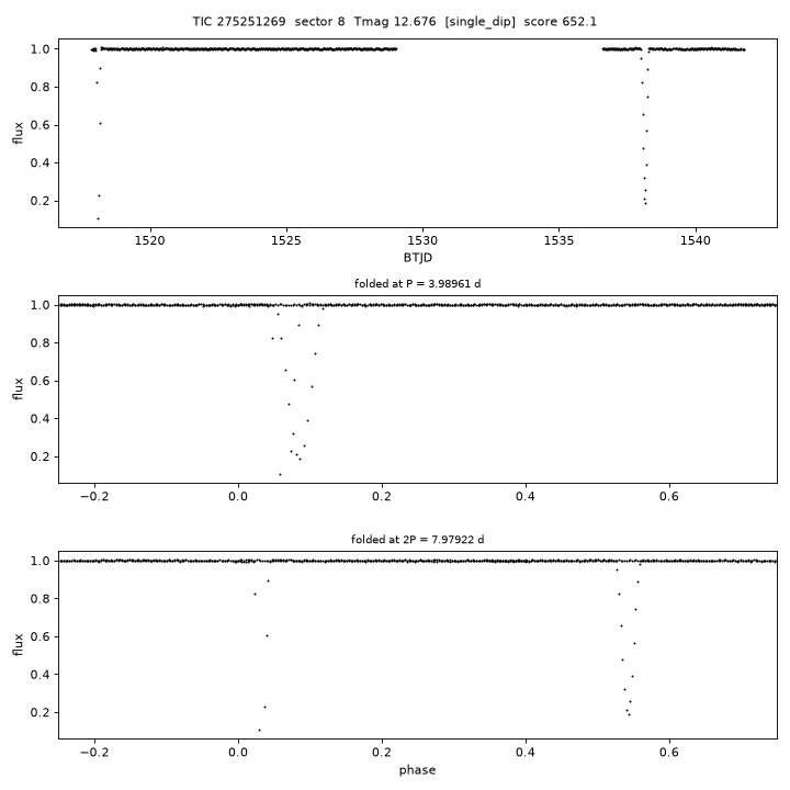 Click to open full size TIC275251269_s0008.png