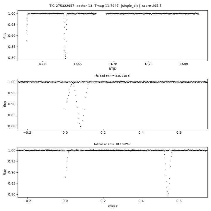 Click to open full size TIC275322957_s0013.png