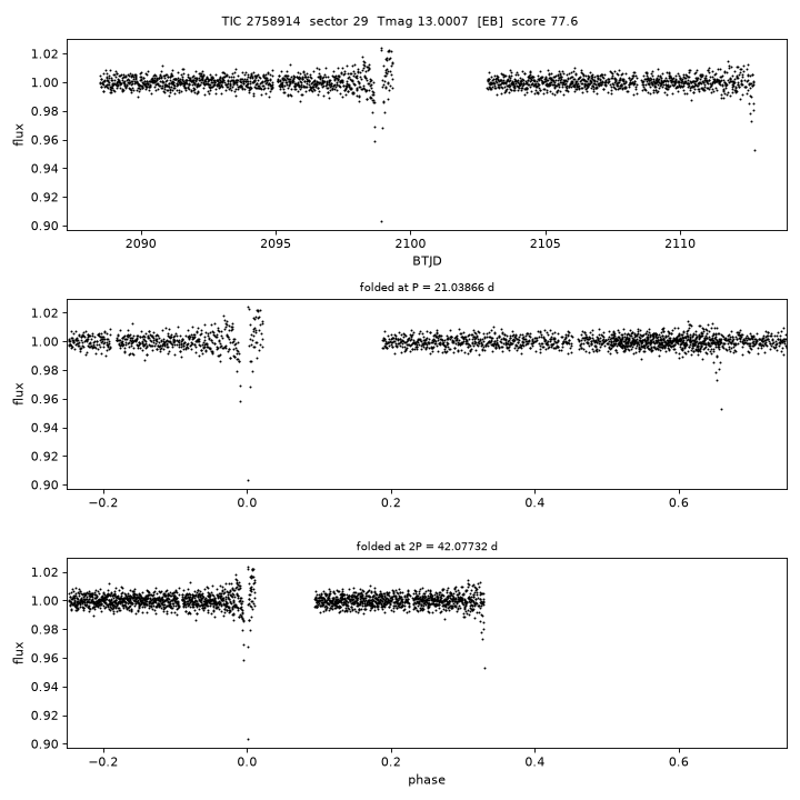 Click to open full size TIC2758914_s0029.png