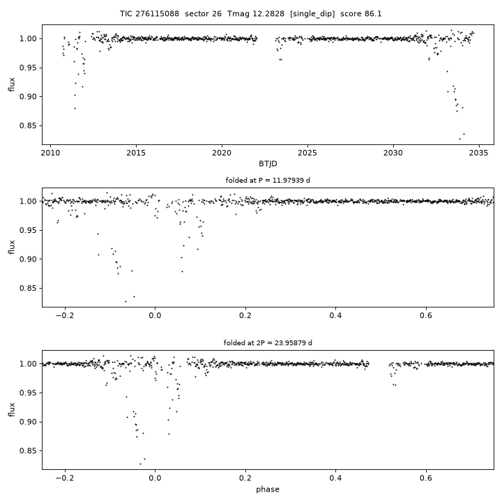 Click to open full size TIC276115088_s0026.png