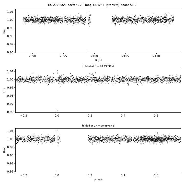 Click to open full size TIC2762064_s0029.png