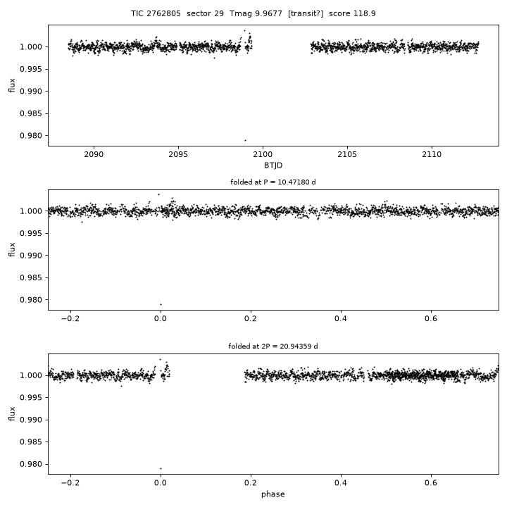 Click to open full size TIC2762805_s0029.png