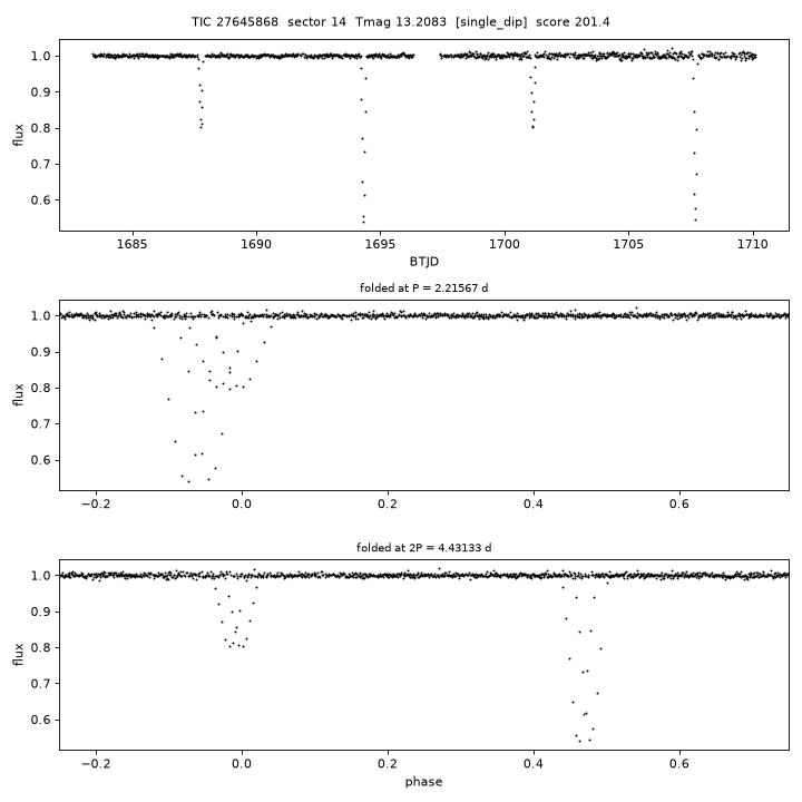 Click to open full size TIC27645868_s0014.png