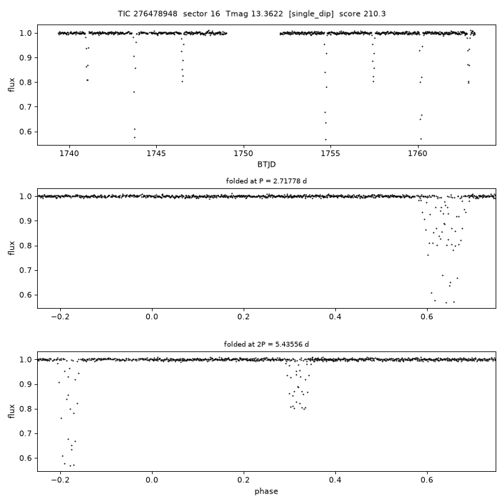 Click to open full size TIC276478948_s0016.png