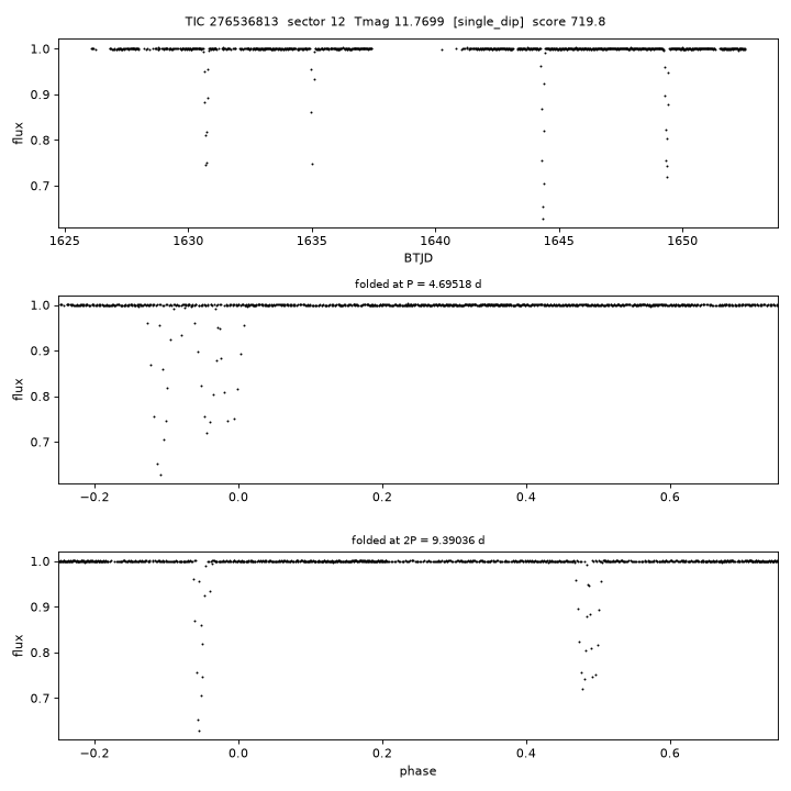 Click to open full size TIC276536813_s0012.png