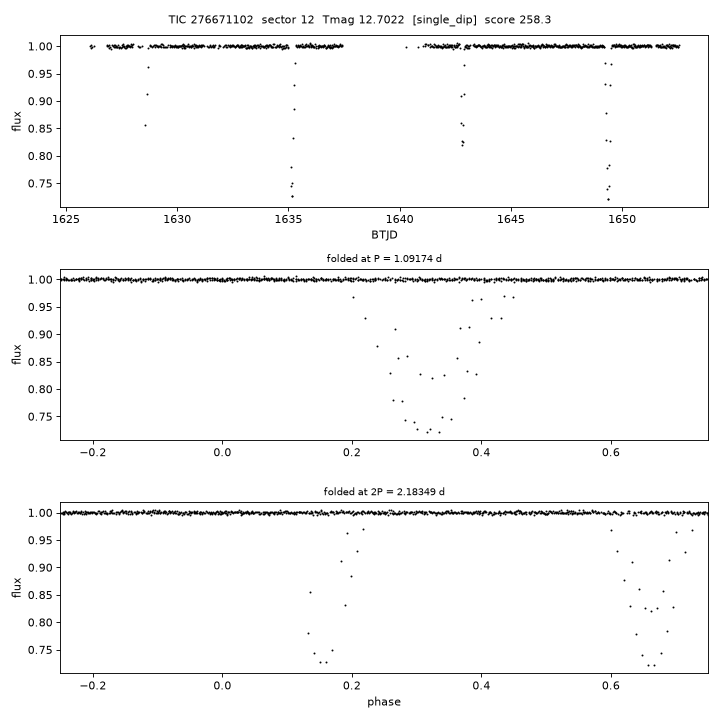 Click to open full size TIC276671102_s0012.png