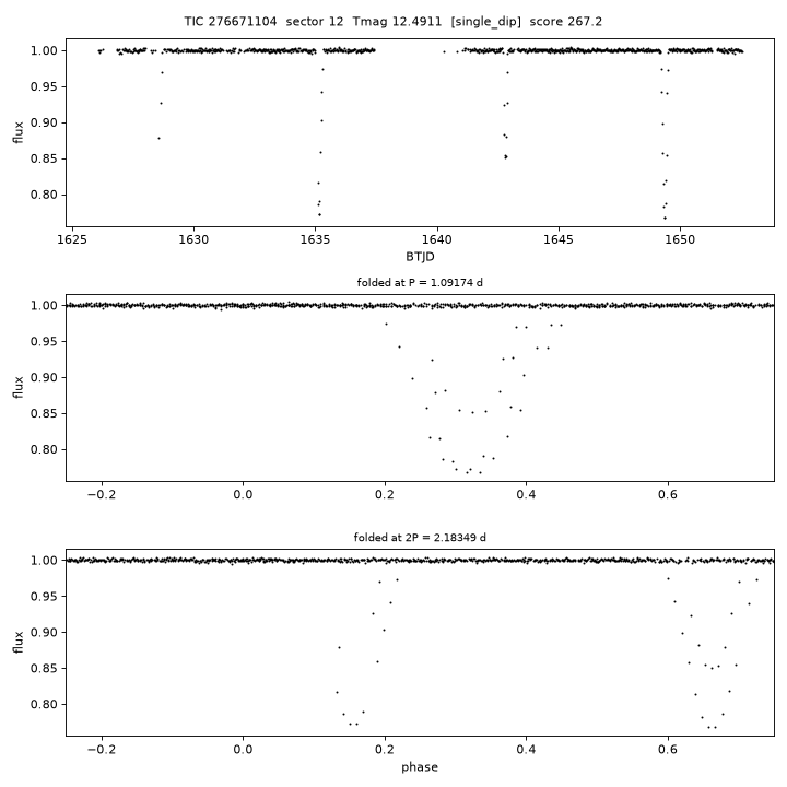 Click to open full size TIC276671104_s0012.png
