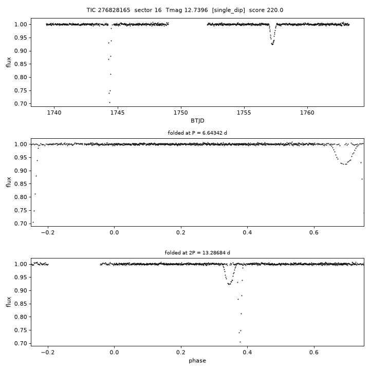 Click to open full size TIC276828165_s0016.png
