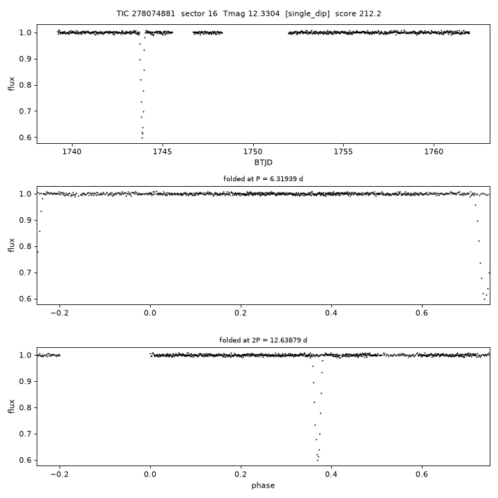 Click to open full size TIC278074881_s0016.png