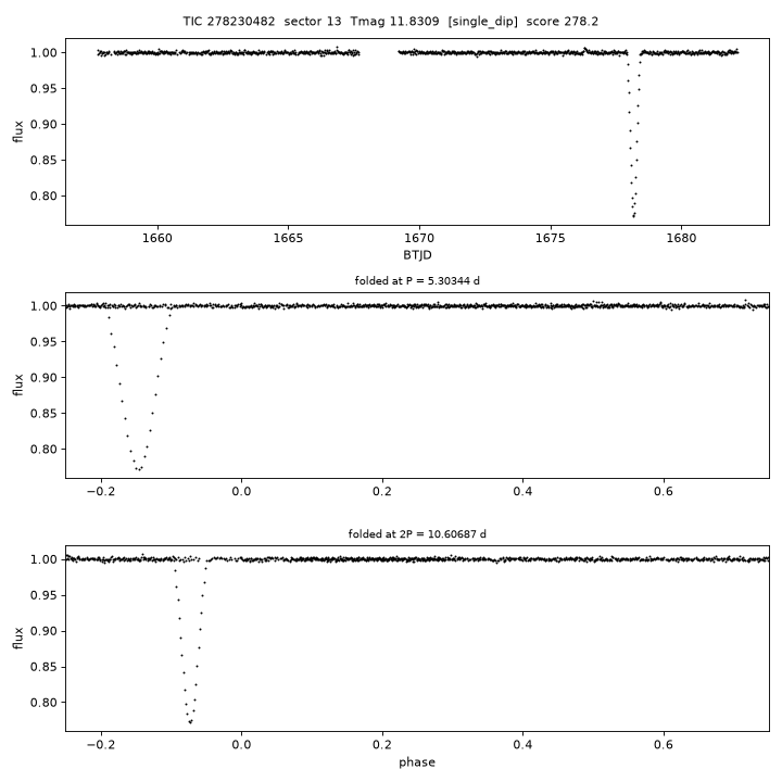 Click to open full size TIC278230482_s0013.png