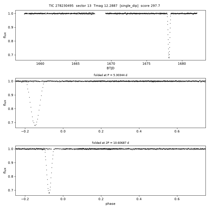Click to open full size TIC278230495_s0013.png