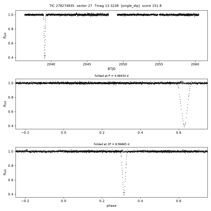 Click to open full size TIC278274835_s0027.png
