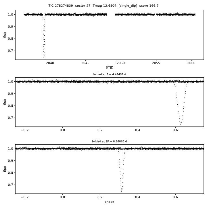Click to open full size TIC278274839_s0027.png