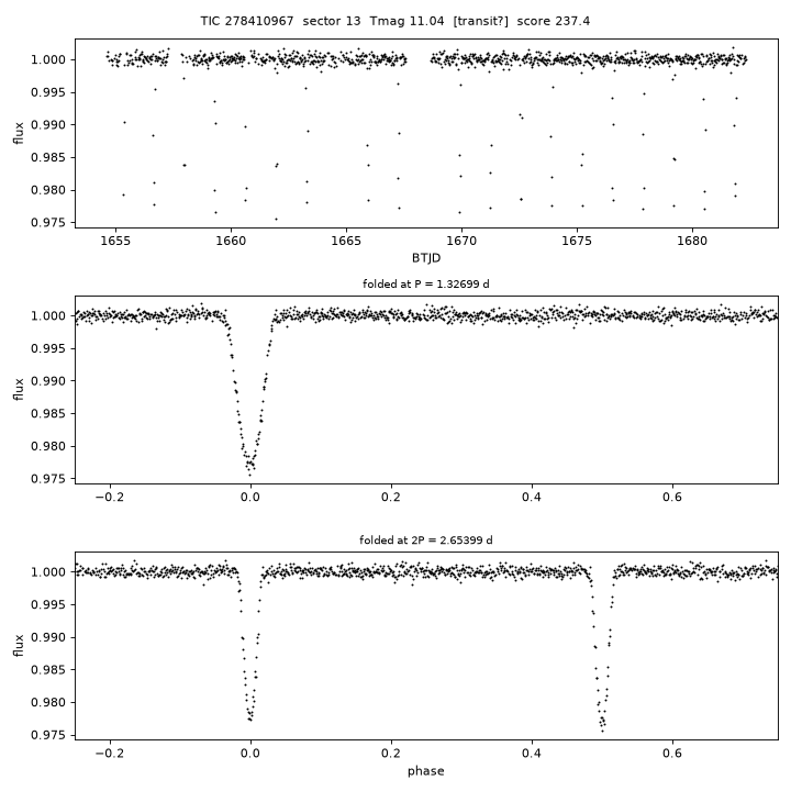 Click to open full size TIC278410967_s0013.png