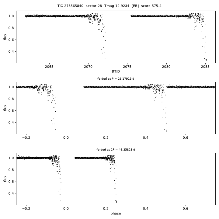 Click to open full size TIC278565840_s0028.png
