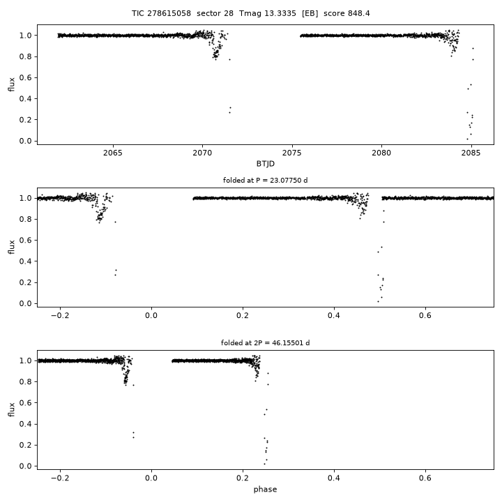 Click to open full size TIC278615058_s0028.png