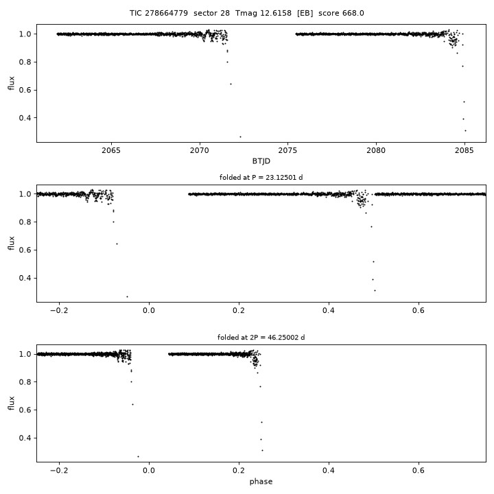 Click to open full size TIC278664779_s0028.png