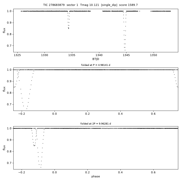 Click to open full size TIC278683879_s0001.png