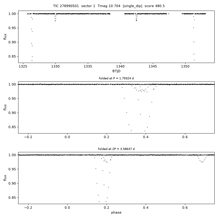 Click to open full size TIC278990501_s0001.png