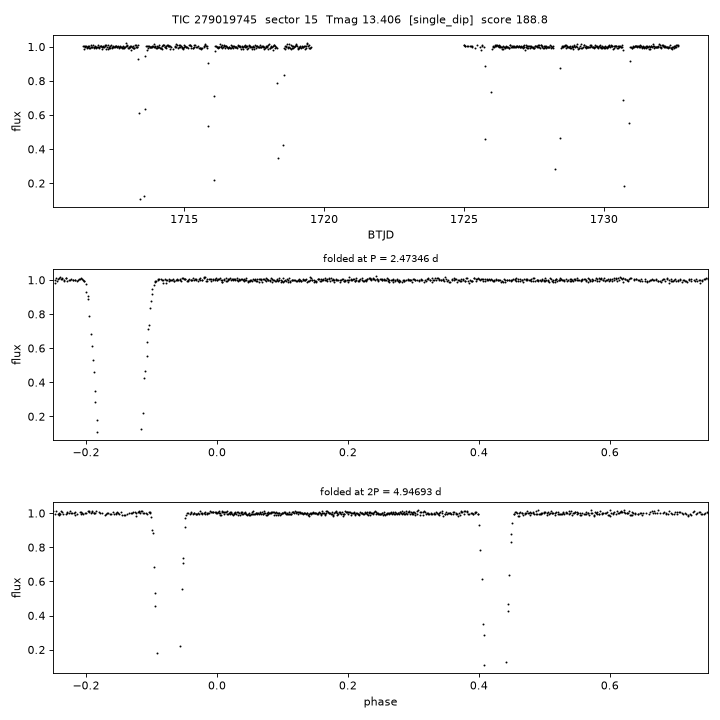 Click to open full size TIC279019745_s0015.png