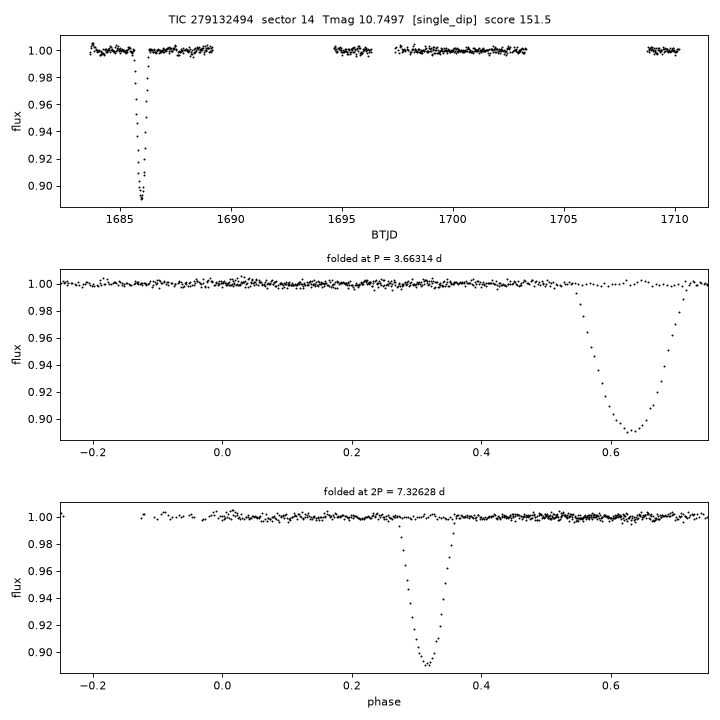 Click to open full size TIC279132494_s0014.png