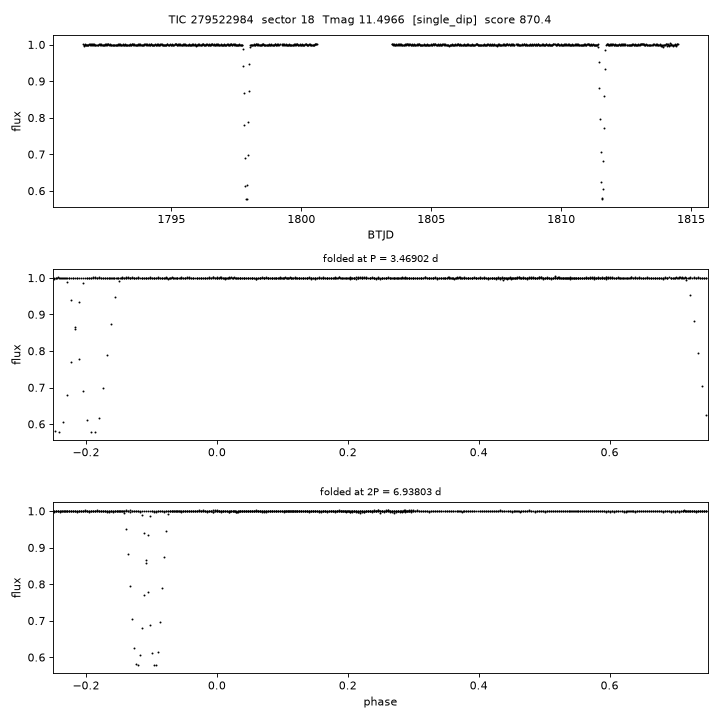 Click to open full size TIC279522984_s0018.png