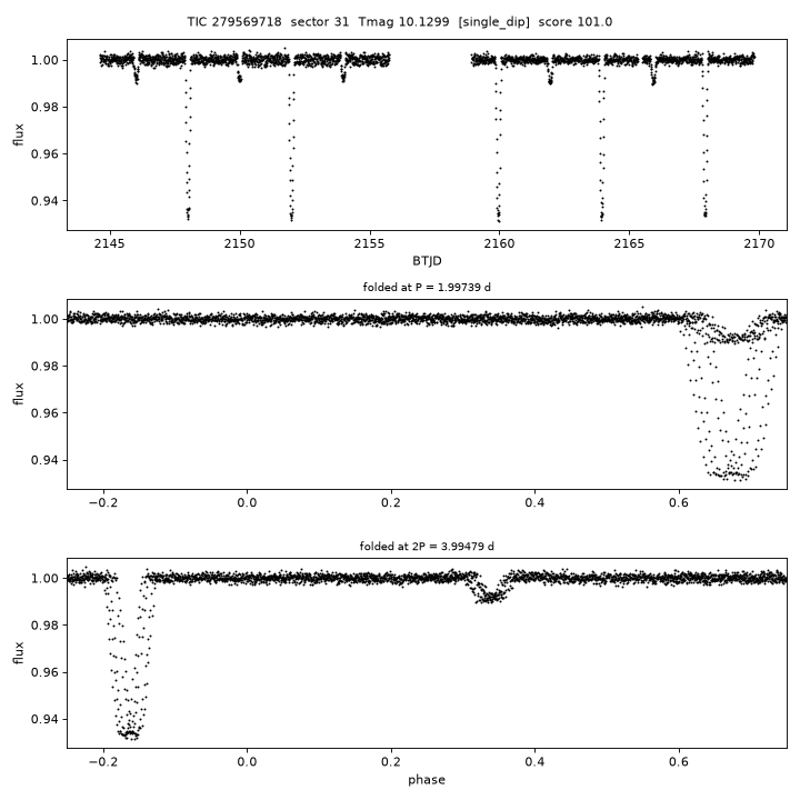 Click to open full size TIC279569718_s0031.png