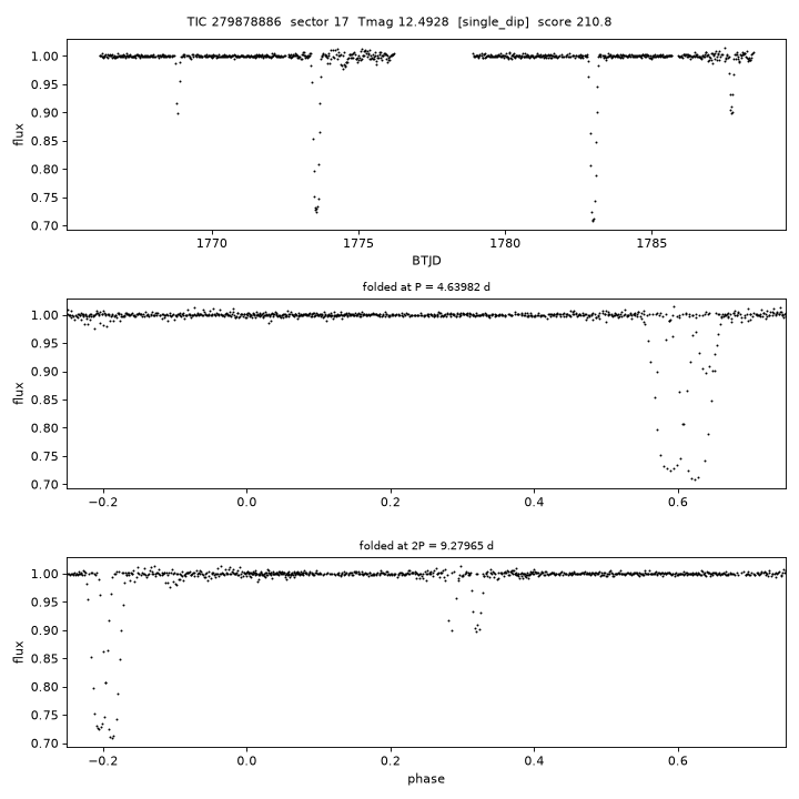 Click to open full size TIC279878886_s0017.png
