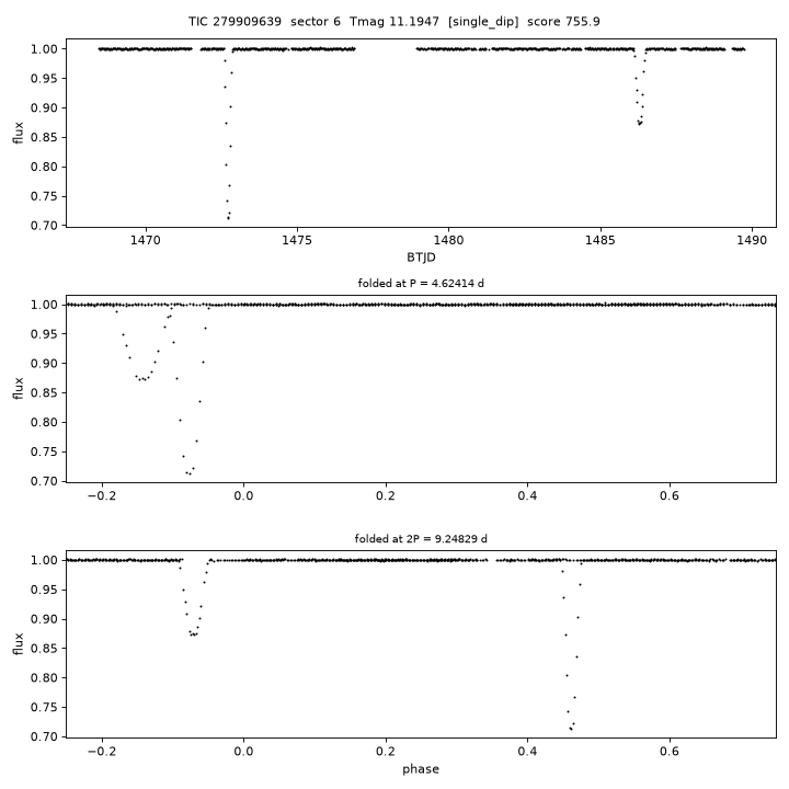 Click to open full size TIC279909639_s0006.png