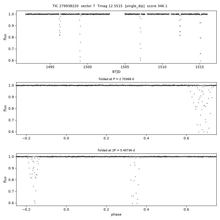 Click to open full size TIC279938220_s0007.png