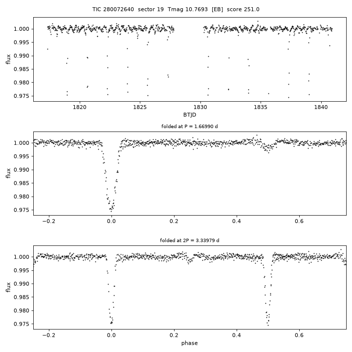 TIC280072640_s0019.png