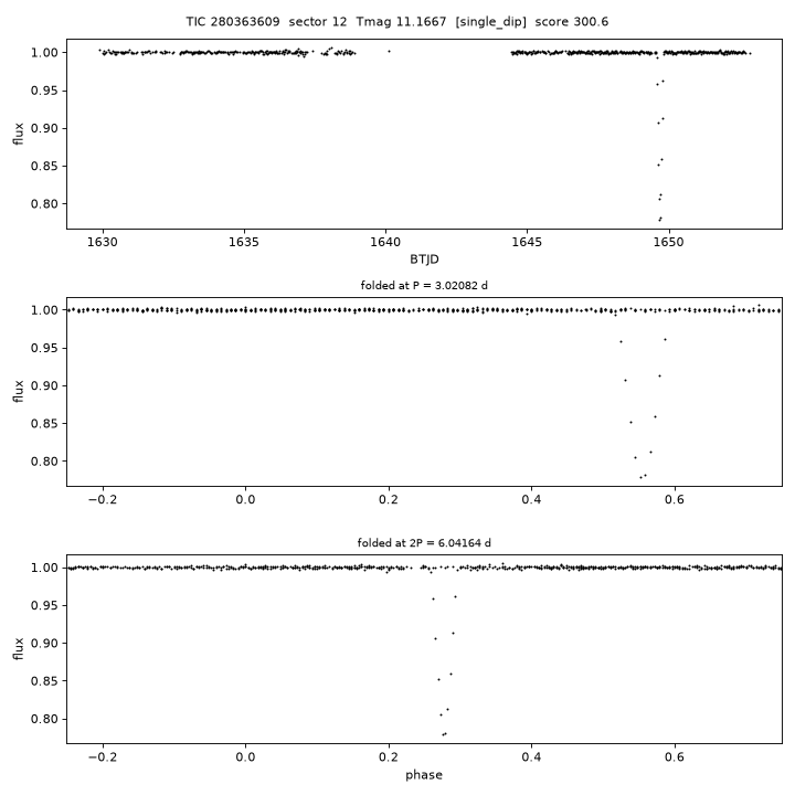 Click to open full size TIC280363609_s0012.png