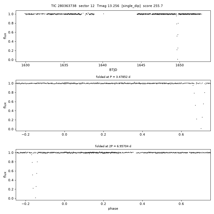 Click to open full size TIC280363738_s0012.png