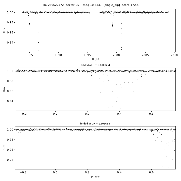 Click to open full size TIC280622472_s0025.png