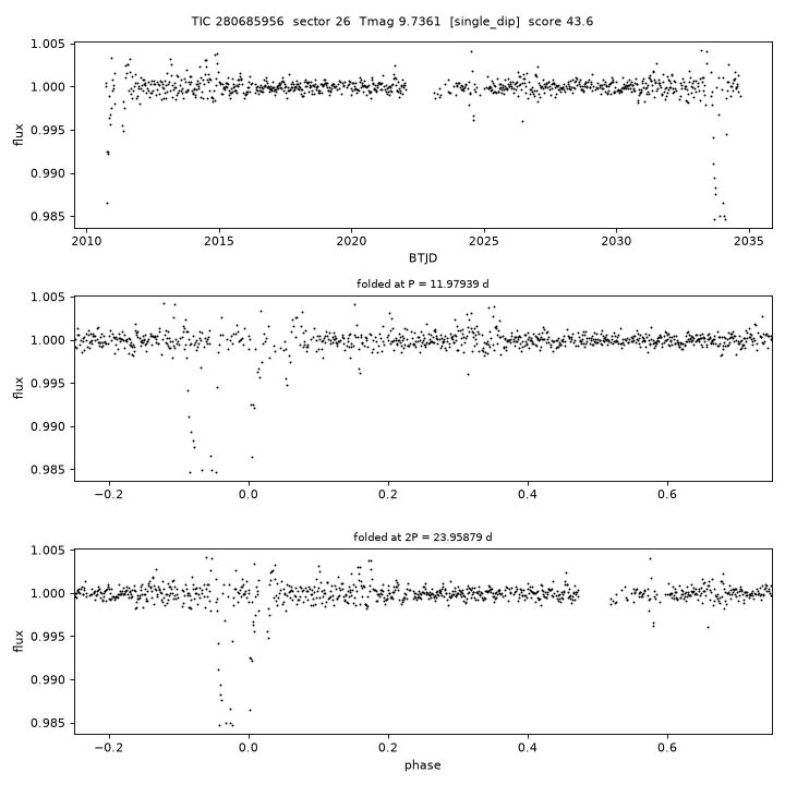 Click to open full size TIC280685956_s0026.png