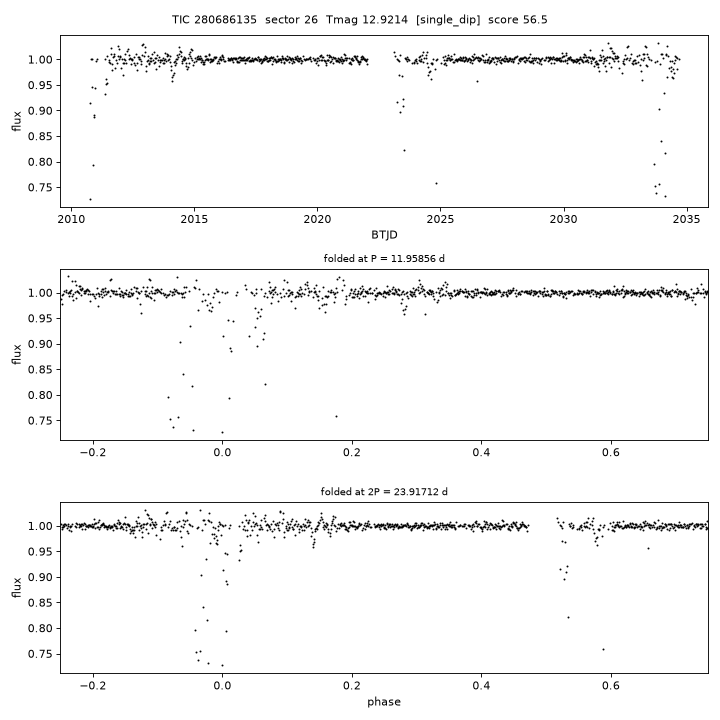 Click to open full size TIC280686135_s0026.png