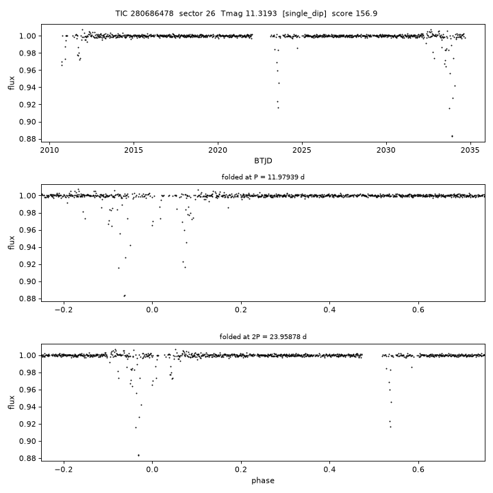 Click to open full size TIC280686478_s0026.png