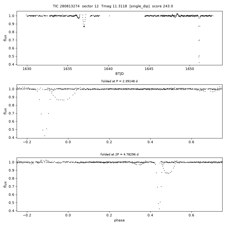 Click to open full size TIC280813274_s0012.png