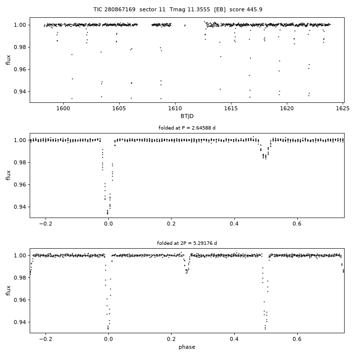 Click to open full size TIC280867169_s0011.png
